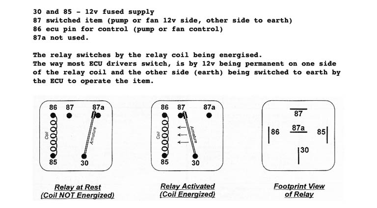 Wiring Update – Rallye Project